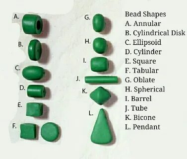 BEAD SHAPE CHART Polymer clay jewelry diy, Polymer clay bead