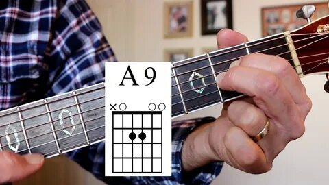 Em6 Guitar Chord 10 Images - Eb Eb, Em6 9 Guitar Chord Diagr