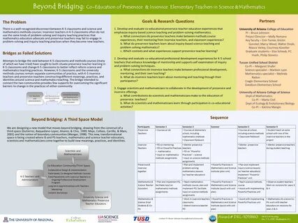 Methodology of field work