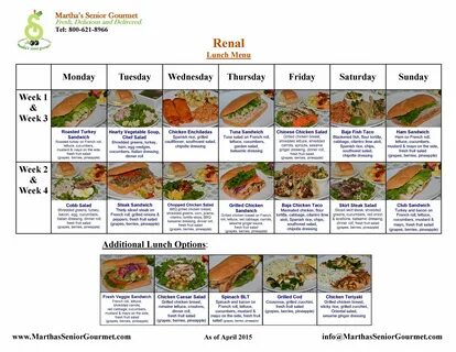 Renal Diet Menu Martha's renal diet foods are delicious! (Wi