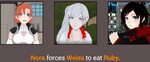 I have no regrets. Sorry, Mommy Schnee! RWBY Know Your Meme