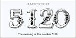 Meaning of 5120 Angel Number - Seeing 5120 - What does the n
