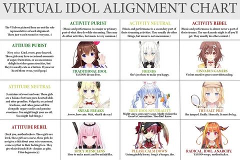 Minecraft Alignment Chart 10 Images - Mozai S Writings, Drea