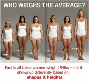 Your Weight Is Just A Number Fitness, Fitness inspiration, W