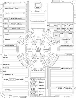 Starfinder Character Sheet Form Fillable