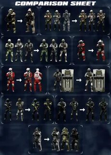 Pick Holes in Armor/Uniforms Page 545 SpaceBattles