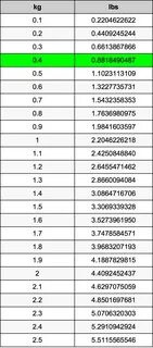 Newest 60 kg in stone uk Sale OFF - 74