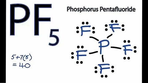 Interpretação de um H NMR