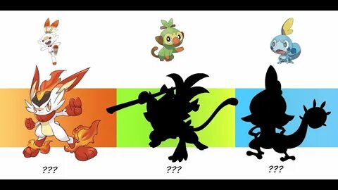 Future Evolution Gen 8 Starter - Scorbunny - Grookey - Sobbl