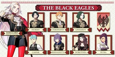 Favourite House in Fire Emblem Three Houses ResetEra