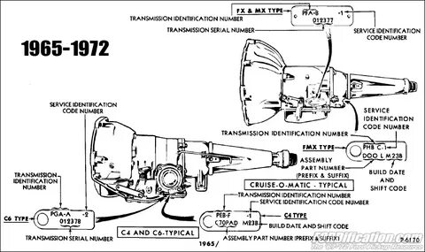 C4 Transmission Service Kit Mustang 1965 1966 1967 1968 1969