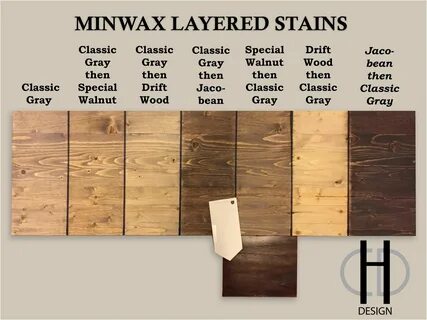 duraseal stain chart - special walnut then classic gray Floo