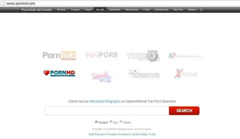 Pornmd, Google Searchnya konten porno merdeka.com