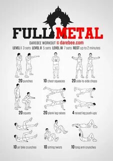 fullmetal-workout Nerdy workout, Superhero workout, Neila re