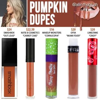 Kylie Cosmetics Fall 2016 Liquid Lipstick Prediction Dupes -