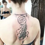 Free 125 Magical Dreamcatcher Tattoos With Meanings - SG Tat