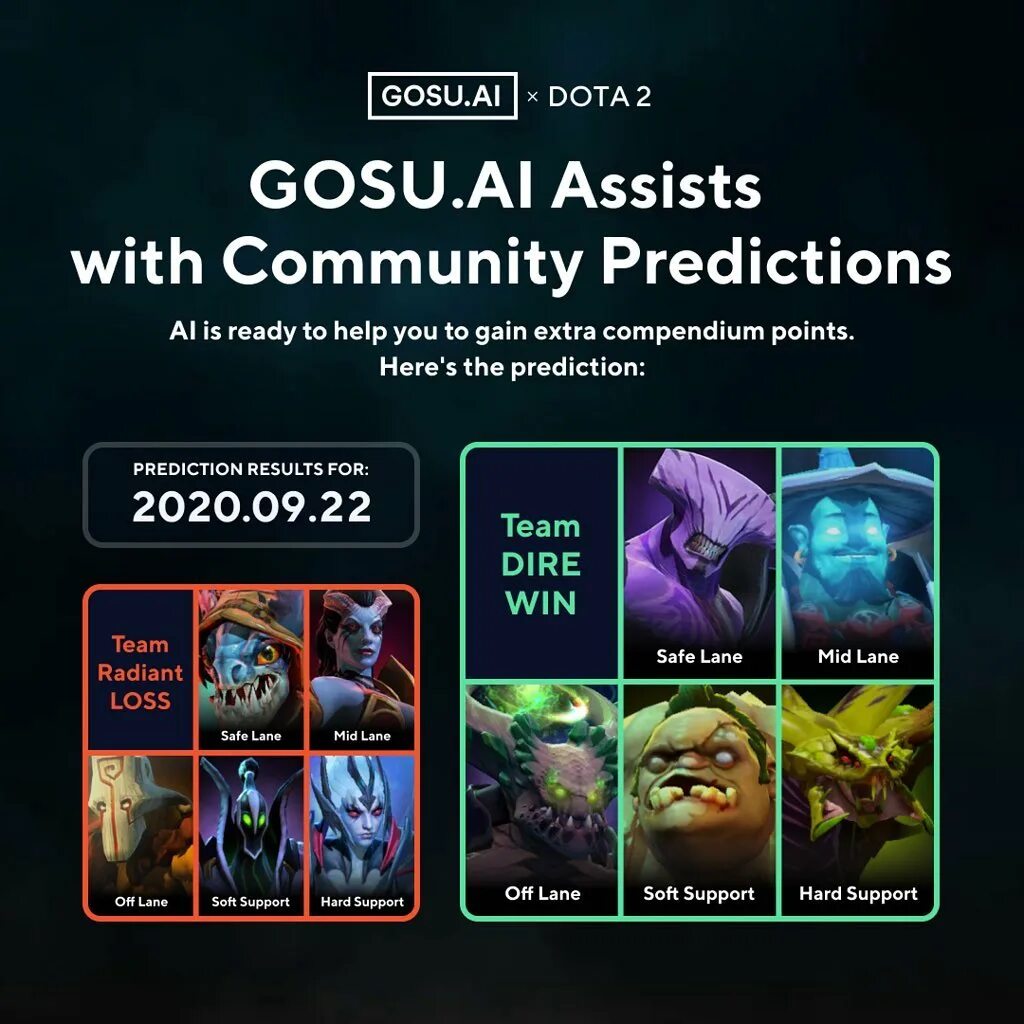 Gosu ai dota на русском фото 59