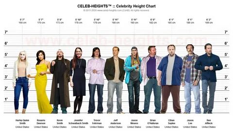 How tall is Ethan Suplee? Height of Ethan Suplee CELEB-HEIGH