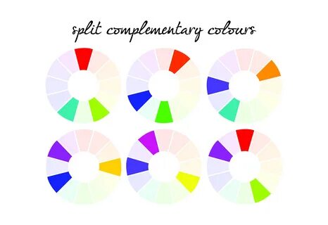 Split Complementary - Color Theory 101: Deconstructing 7 Fam