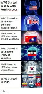 Ww2 Started in 1942 After Pearl Harbour Ww2 Started in 1939 