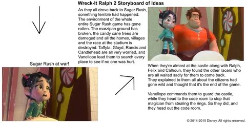 Wreck-It Ralph 2 Storyboard of Ideas 7 - Sarah Silverman Pho