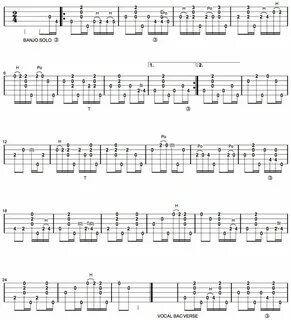 Clawhammer Banjo Tab of the Week: "Dixie" Banjo music, Guita