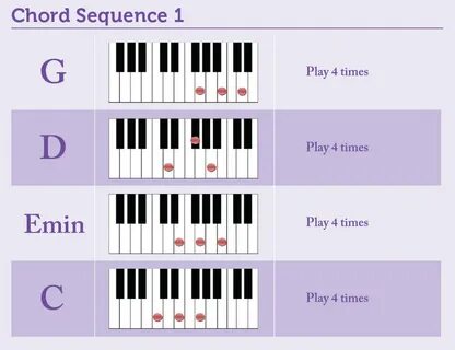 Passing Chords: Part 1