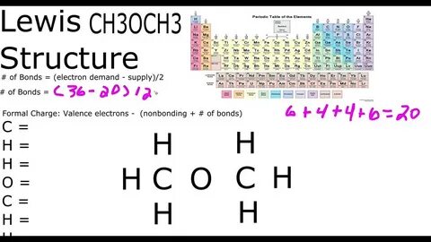 CH3OCH3 Lewis Structure - YouTube