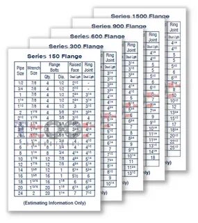 wrench size chart - evaluator.topworksheetideas.co