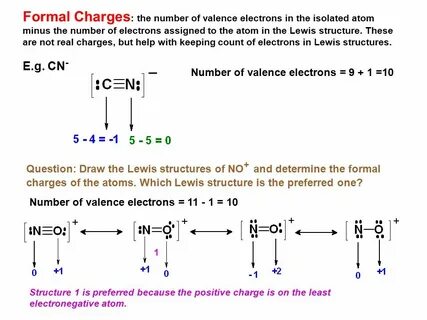 Bonding, Molecular Shape & Structure - ppt video online down