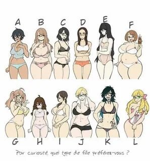 Escoge con cual te quedas ? Drawing Body Tips Pinterest Draw
