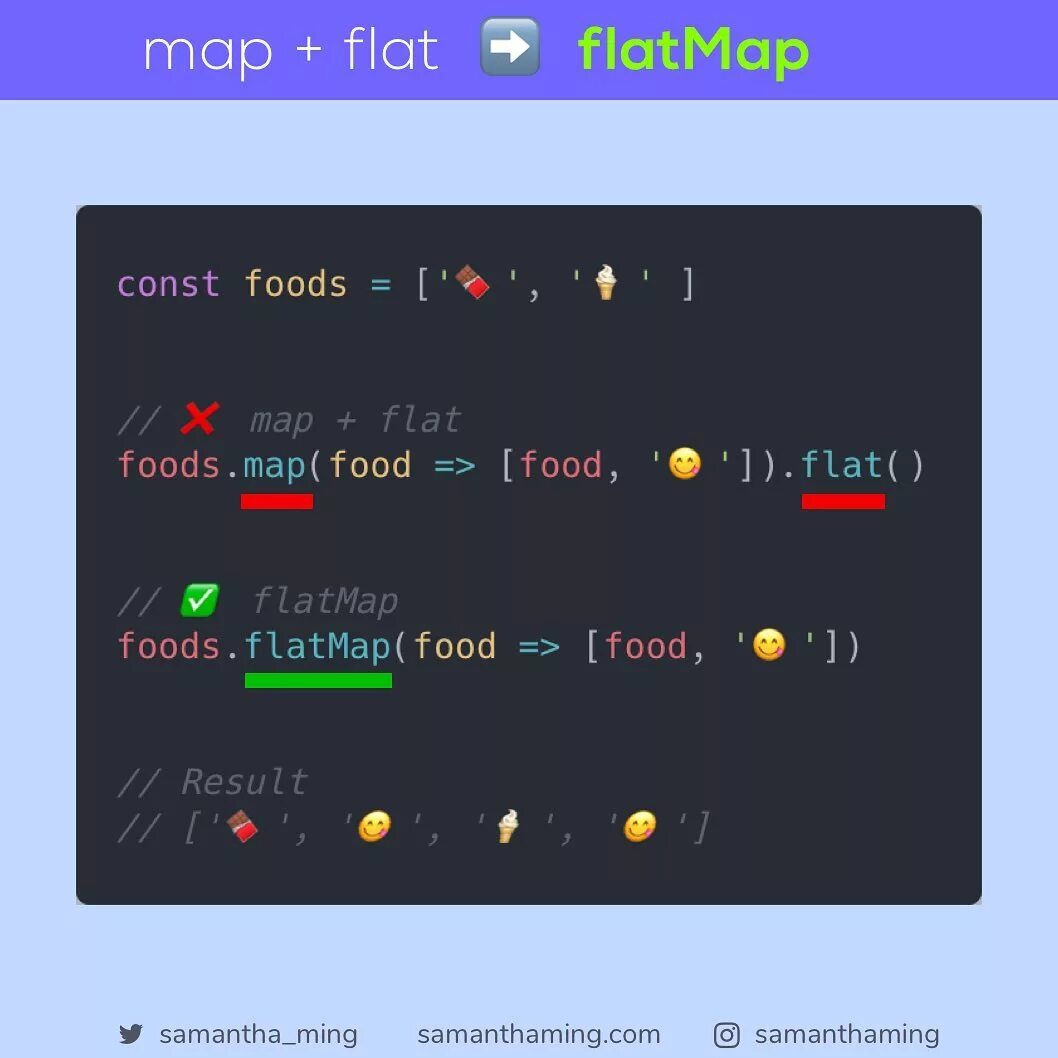 Flatmap collection steam фото 22