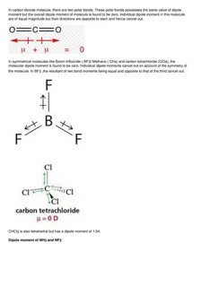 Methane Ch4 Polar Or Nonpolar - Ch4 Polar Or Nonpolar / Give