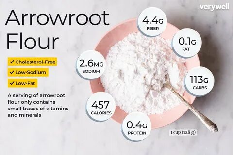 Arrowroot flour nutrition facts. 