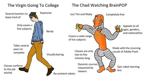 Virgin College Student v. CHAD BRAINPOP VIEWER Virgin vs. Ch