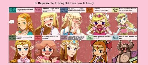 Zelda's response to finding out her love is lonely Zelda's R
