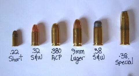 Ammo size comparisons 22 Short to 50 BMG Smith And Wesson Fo