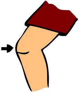 elbow to knee cartoon - Clip Art Library