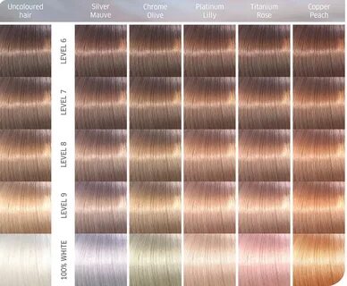 Illumina Color: Reveal Unseen Potential in Hair Color Wella 