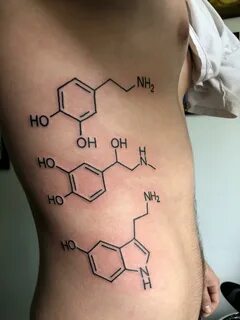 3 best u/asdronaut images on Pholder My chemical compounds f