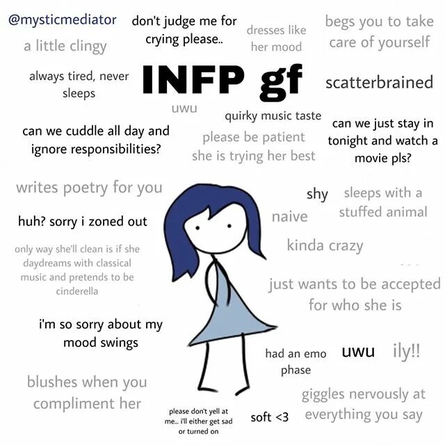 xNFx types as girlfriends ----#mbtimemes #mbtitypes #infpmemes #infp #infpg...