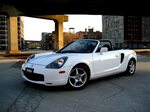 Toyota MR2 Wallpapers - Wallpaper Cave