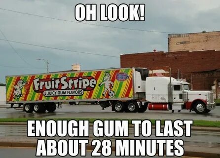 Fruit Stripe Gum - LolSnaps