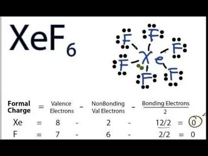 XeF6 Lewis Structure - How to Draw the Lewis Structure for X