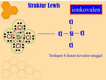 4 Ikatan Kimia Fix Pdf - PDF