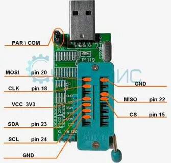 Программатор USB CH341A для микросхем памяти купить в Москве