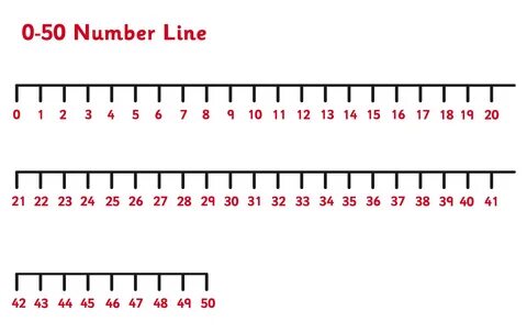 10 Best Printable Number Line 0 50 - printablee.com
