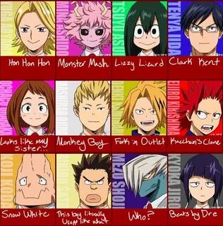 MHA/BNHA Nickname meme! My Hero Academia Amino