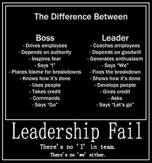 Difference Between A Manager And A Leader Quote - Argentinaa