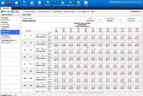 Chart Excel Sql 9 Images - How To Create An Advanced Sprint 